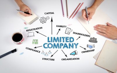 How to Open A Ltd Company in UK